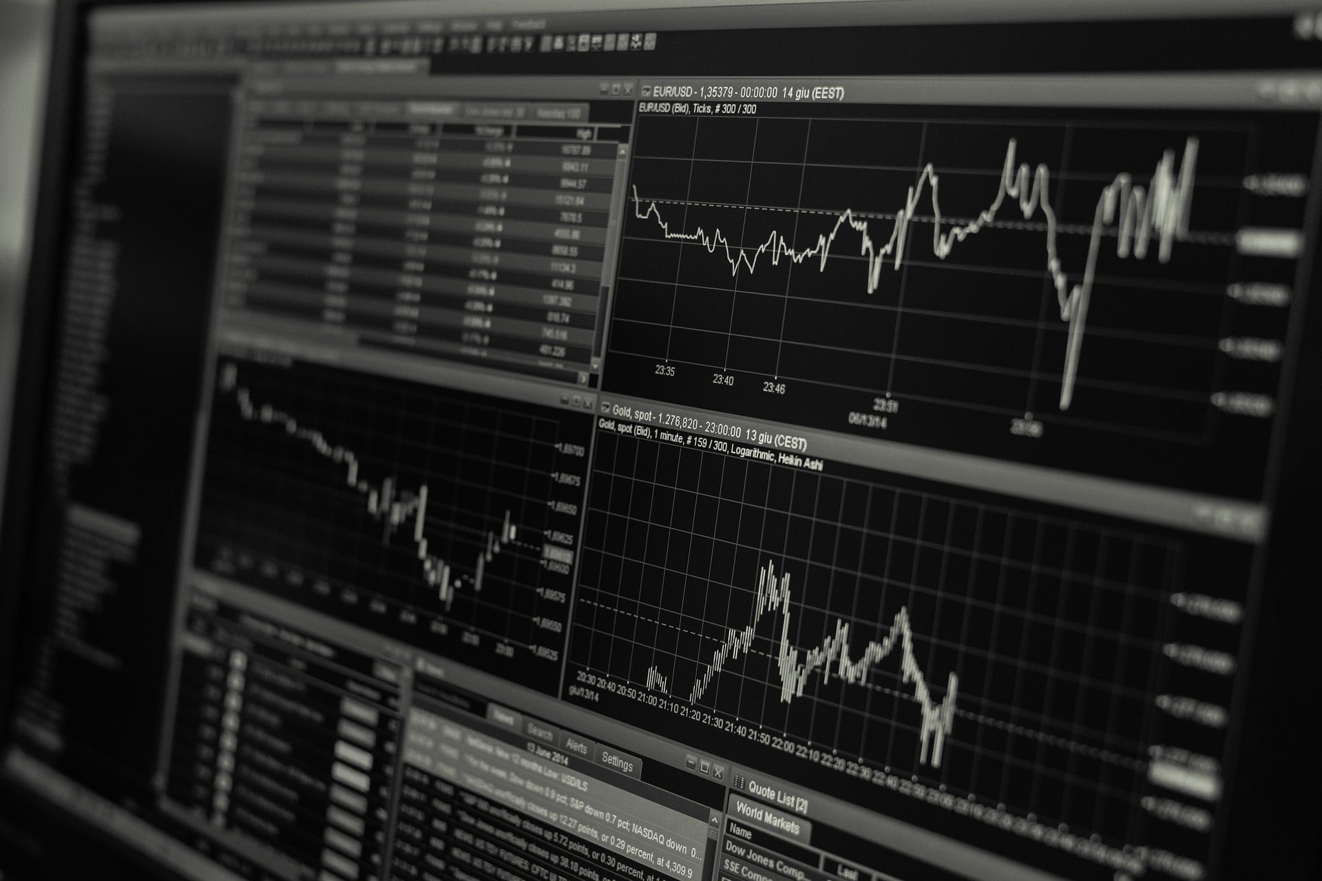 Data graphics on a computer monitor.